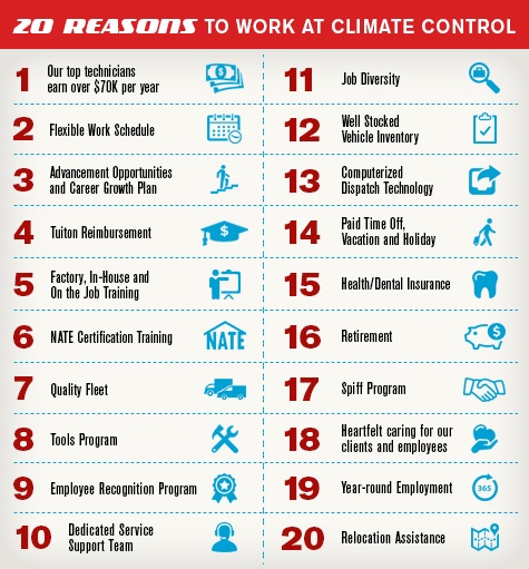 20ReasonsGraphic